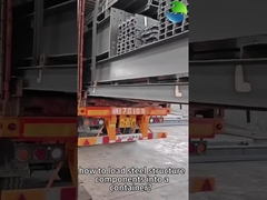 Wysyłka do zagranicznych klientów Wyświetlacz